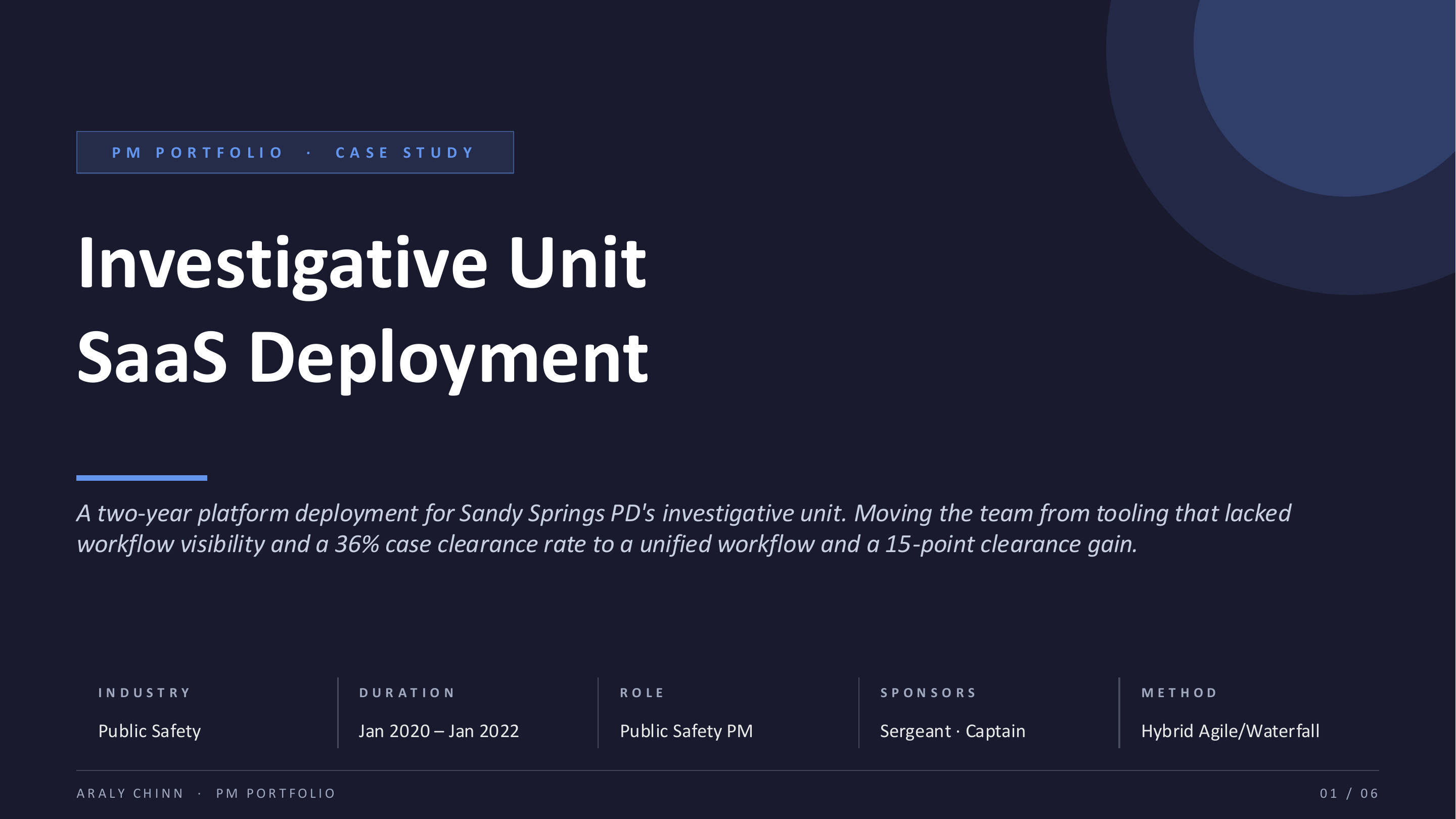 Case study cover — Investigative Unit SaaS Deployment, Sandy Springs PD
