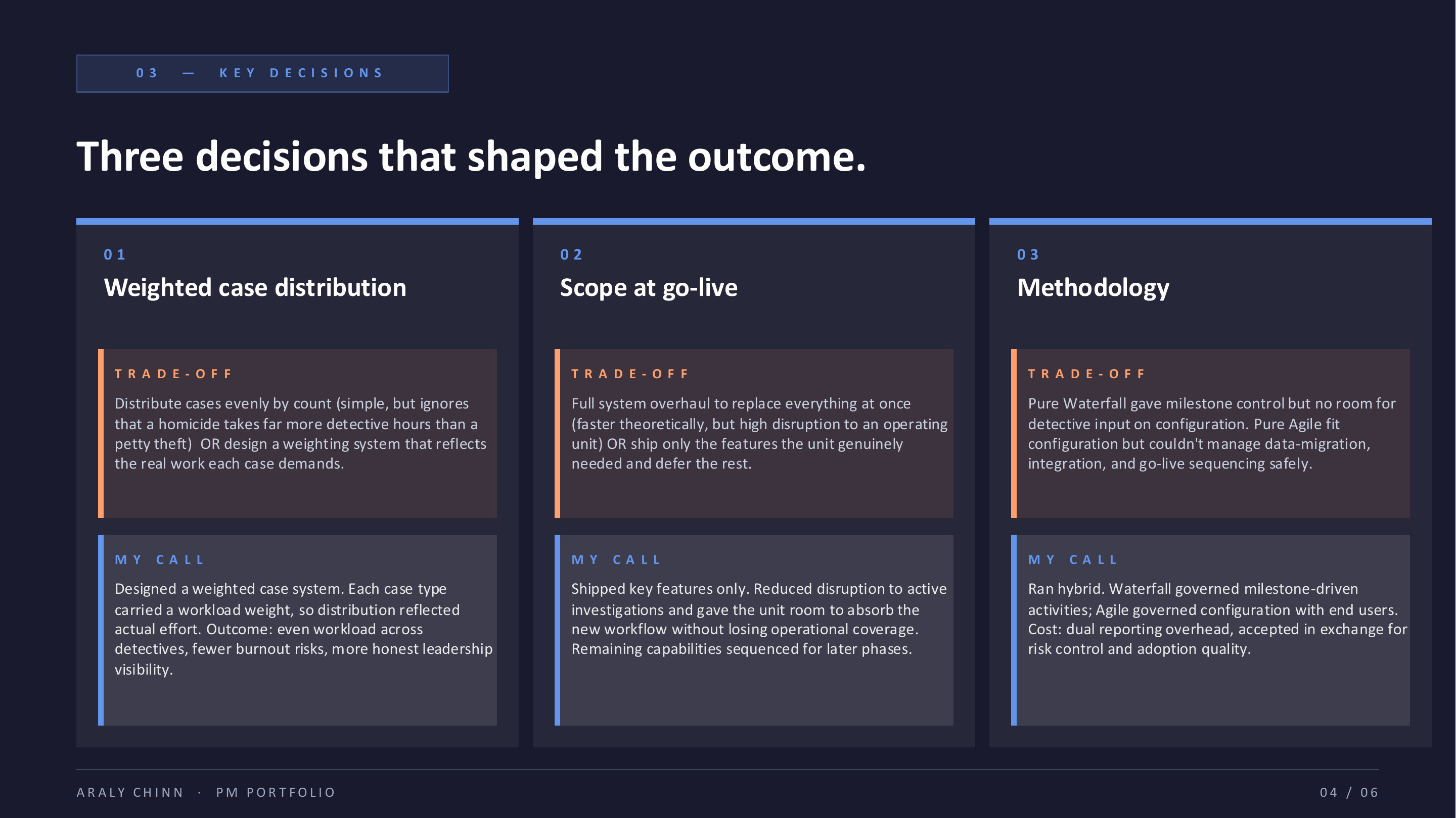 Key Decisions — three decisions that shaped the outcome